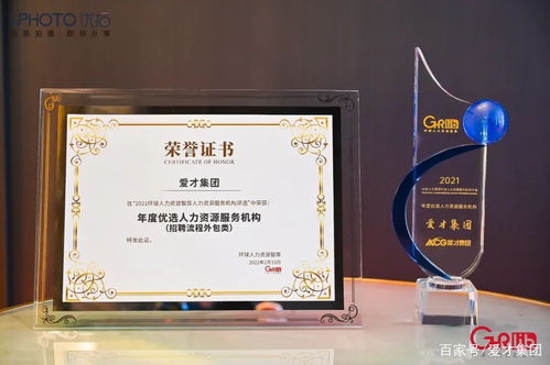愛才集團榮膺2021年度優選人力資源服務機構，引領人力資源管理咨詢新高度