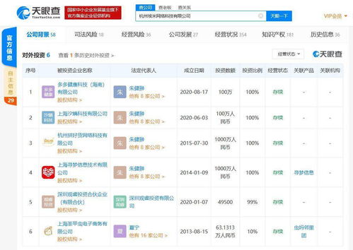 拼多多旗下公司布局健康科技領(lǐng)域，海南新設(shè)子公司拓展醫(yī)療器械與遠(yuǎn)程健康服務(wù)