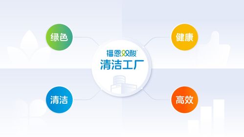 護(hù)國植安 播恩集團(tuán)以生物安全固本，饋鄉(xiāng)村振興展望